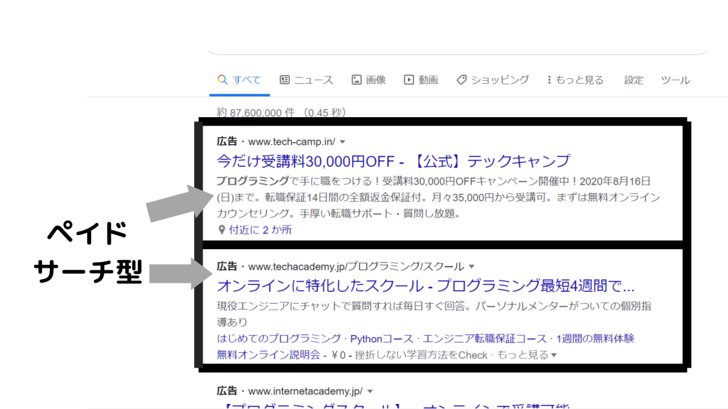 Web広告の一種、ネイティブ広告で成果を上げる運用方法！ | inglow：東京・大阪・名古屋のマーケティングオートメーション・Webプロモーション